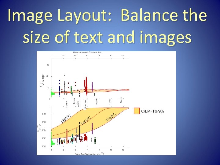 Image Layout: Balance the size of text and images 