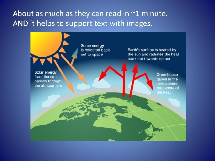 About as much as they can read in ~1 minute. AND it helps to