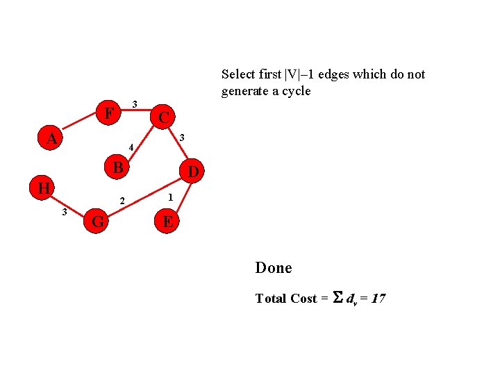 Select first |V|– 1 edges which do not generate a cycle 3 F A Select first |V|– 1 edges which do not generate a cycle 3 F A