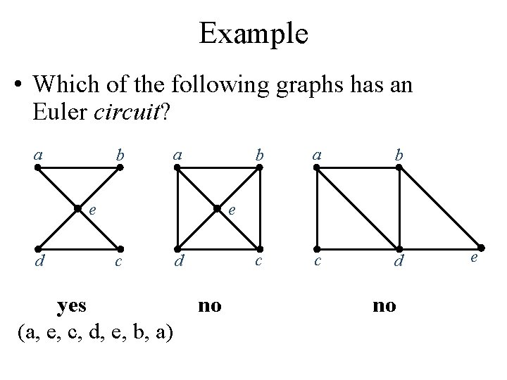 Example • Which of the following graphs has an Euler circuit? a b a Example • Which of the following graphs has an Euler circuit? a b a