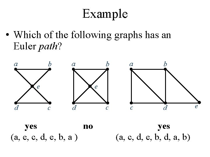 Example • Which of the following graphs has an Euler path? a b a Example • Which of the following graphs has an Euler path? a b a