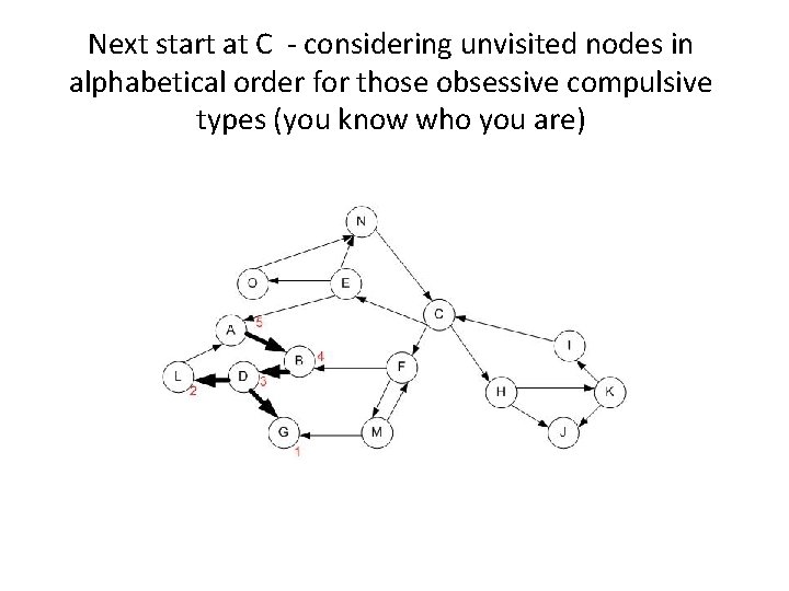 Next start at C - considering unvisited nodes in alphabetical order for those obsessive Next start at C - considering unvisited nodes in alphabetical order for those obsessive