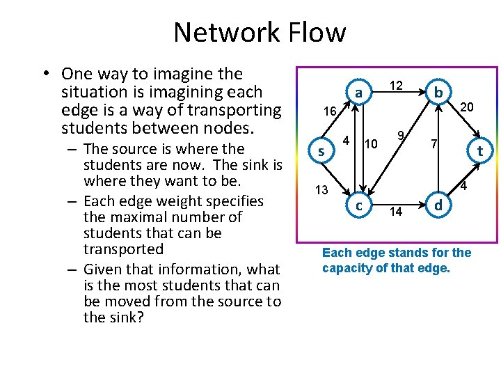 Network Flow • One way to imagine the situation is imagining each edge is Network Flow • One way to imagine the situation is imagining each edge is