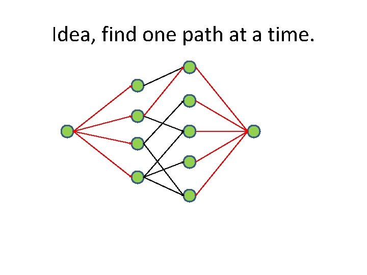 Idea, find one path at a time. Idea, find one path at a time.
