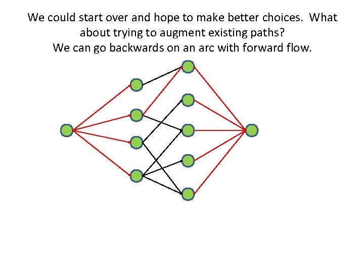 We could start over and hope to make better choices. What about trying to We could start over and hope to make better choices. What about trying to