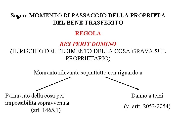 Segue: MOMENTO DI PASSAGGIO DELLA PROPRIETÀ DEL BENE TRASFERITO REGOLA RES PERIT DOMINO (IL