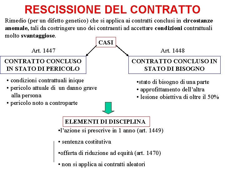 RESCISSIONE DEL CONTRATTO Rimedio (per un difetto genetico) che si applica ai contratti conclusi