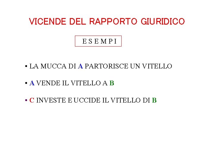 VICENDE DEL RAPPORTO GIURIDICO ESEMPI • LA MUCCA DI A PARTORISCE UN VITELLO •