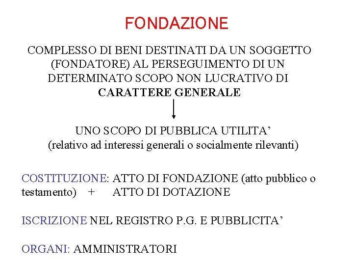 FONDAZIONE COMPLESSO DI BENI DESTINATI DA UN SOGGETTO (FONDATORE) AL PERSEGUIMENTO DI UN DETERMINATO