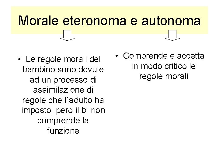 Morale eteronoma e autonoma • Le regole morali del bambino sono dovute ad un