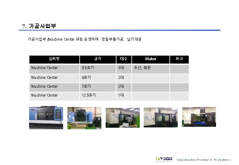 7. 가공사업부 (Machine Center 8대) 운영하며 정밀부품가공, 납기대응 설비명 규격 대수 Machine Center 5.