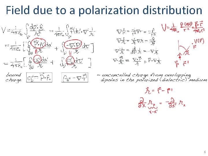Field due to a polarization distribution 6 