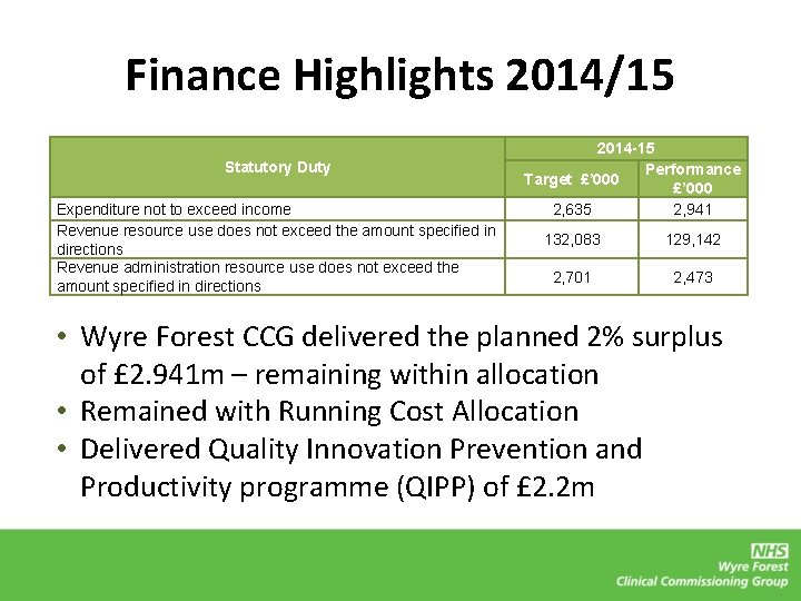 Finance Highlights 2014/15 Statutory Duty Expenditure not to exceed income Revenue resource use does