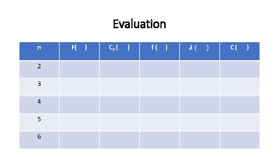 Evaluation n 2 3 4 5 6 F( ) CF ( ) f( )