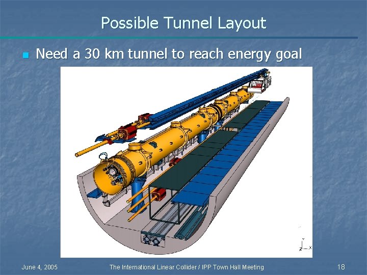 Possible Tunnel Layout n Need a 30 km tunnel to reach energy goal June