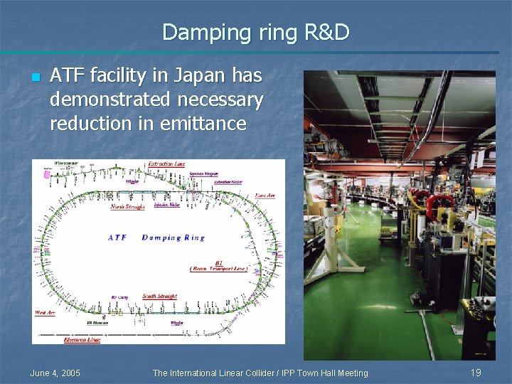 Damping ring R&D n ATF facility in Japan has demonstrated necessary reduction in emittance