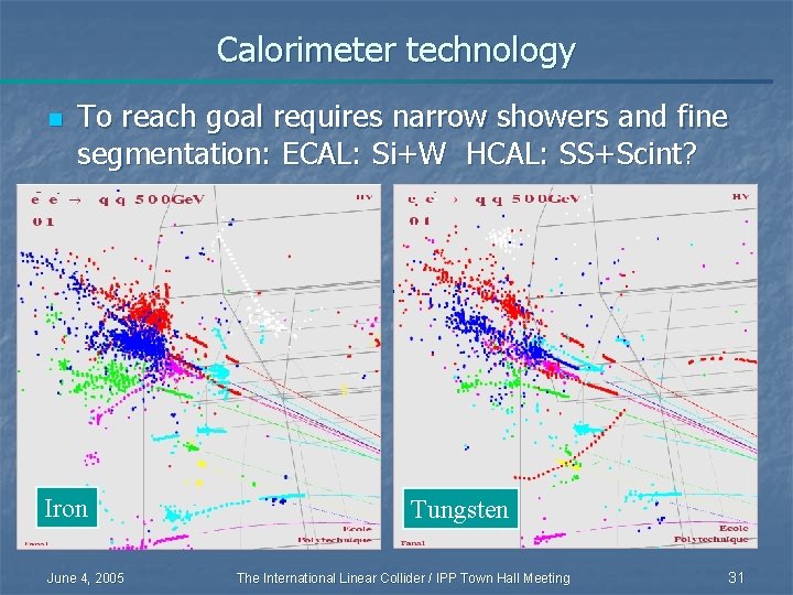 Calorimeter technology n To reach goal requires narrow showers and fine segmentation: ECAL: Si+W