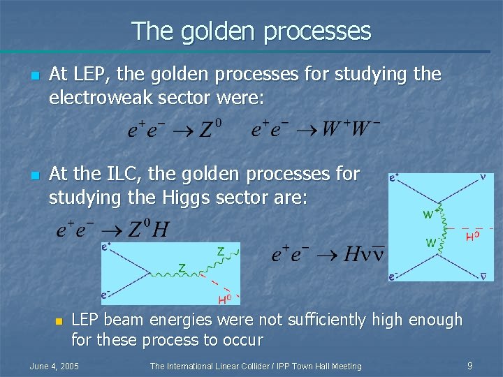 The golden processes n n At LEP, the golden processes for studying the electroweak
