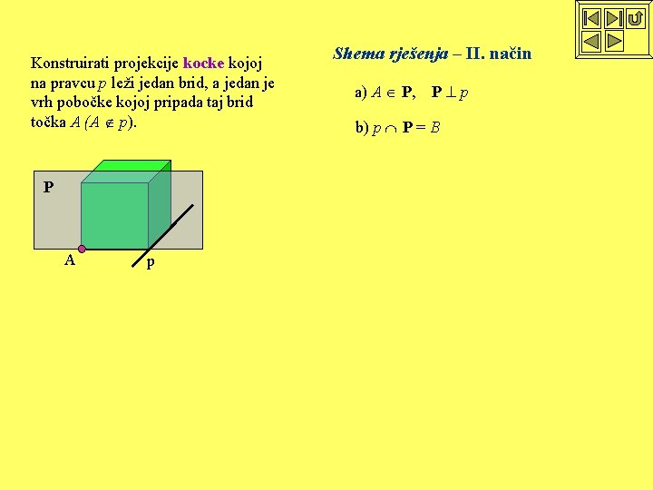 Konstruirati projekcije kocke kojoj na pravcu p leži jedan brid, a jedan je vrh