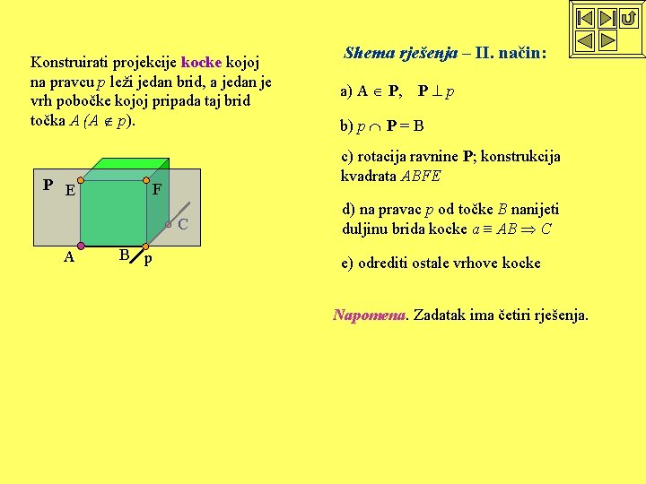 Konstruirati projekcije kocke kojoj na pravcu p leži jedan brid, a jedan je vrh