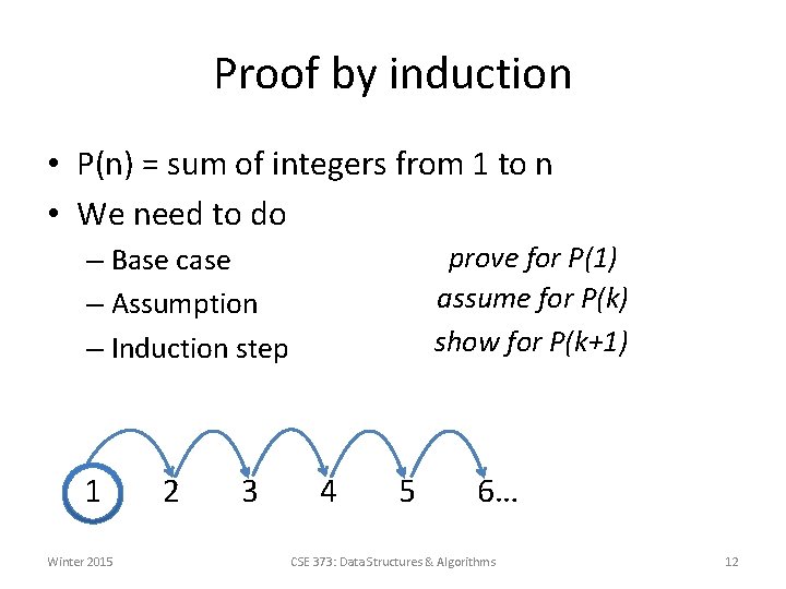 Proof by induction • P(n) = sum of integers from 1 to n •