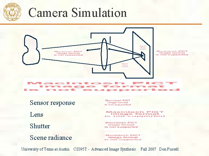 Camera Simulation Sensor response Lens Shutter Scene radiance University of Texas at Austin CS