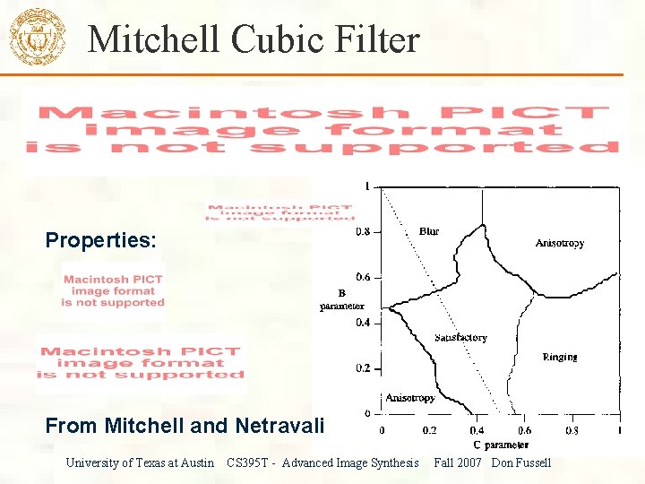 Mitchell Cubic Filter Properties: From Mitchell and Netravali University of Texas at Austin CS
