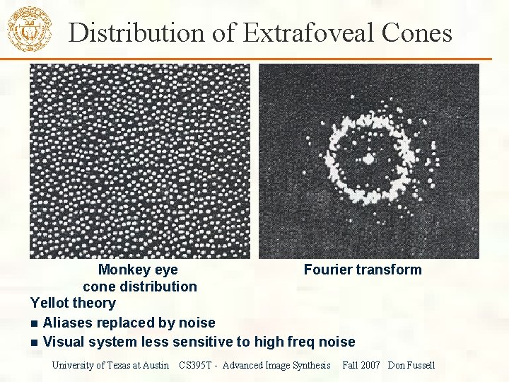 Distribution of Extrafoveal Cones Monkey eye Fourier transform cone distribution Yellot theory n Aliases