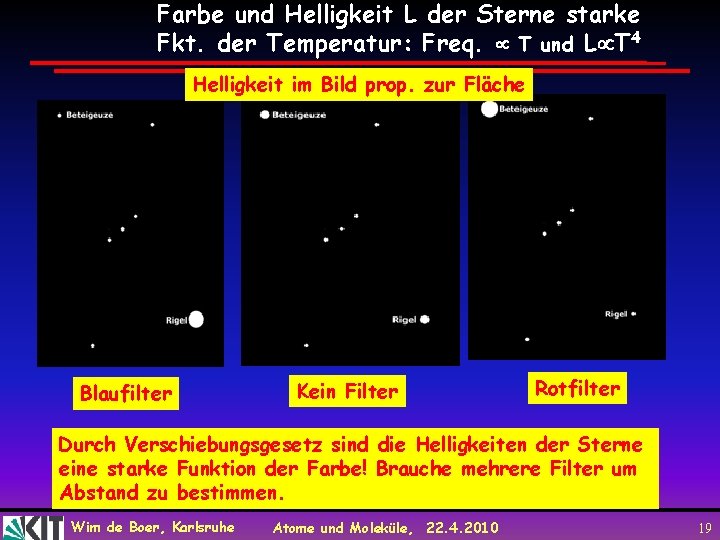 Farbe und Helligkeit L der Sterne starke Fkt. der Temperatur: Freq. T und L