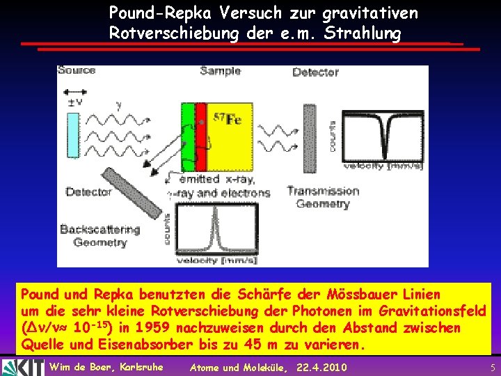 Pound-Repka Versuch zur gravitativen Rotverschiebung der e. m. Strahlung Pound Repka benutzten die Schärfe