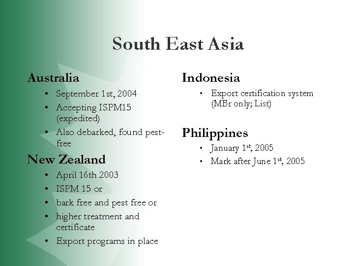 South East Asia Australia • September 1 st, 2004 • Accepting ISPM 15 (expedited)