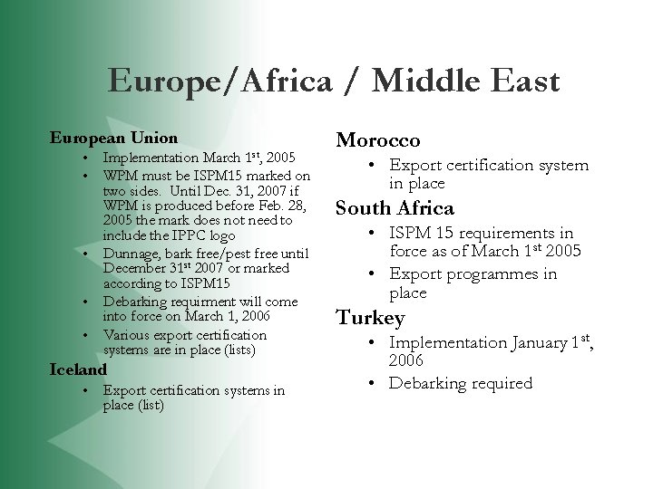 Europe/Africa / Middle East European Union 1 st, Implementation March 2005 WPM must be