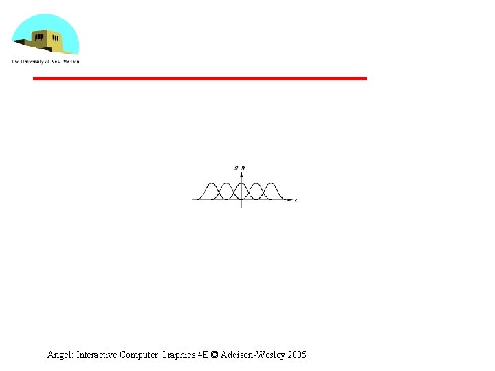 Angel: Interactive Computer Graphics 4 E © Addison-Wesley 2005 