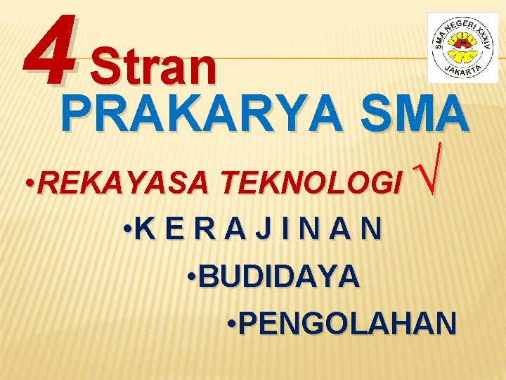 4 PRAKARYA Stran SMA • REKAYASA TEKNOLOGI • K E R A J I