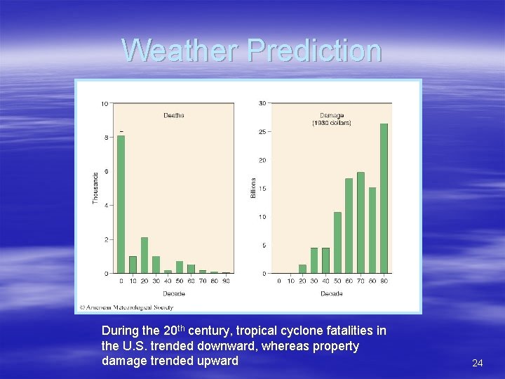 Weather Prediction During the 20 th century, tropical cyclone fatalities in the U. S.