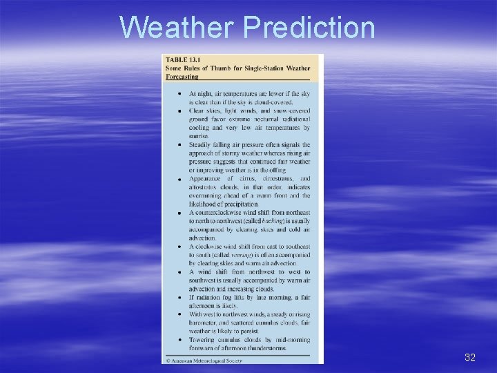 Weather Prediction 32 