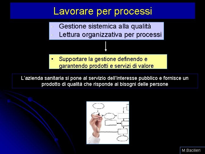 Lavorare per processi • • Gestione sistemica alla qualità Lettura organizzativa per processi •