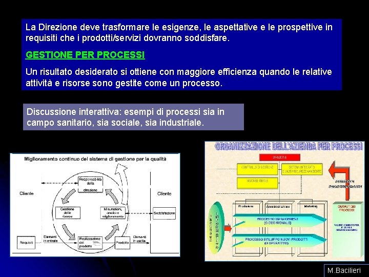 La Direzione deve trasformare le esigenze, le aspettative e le prospettive in requisiti che