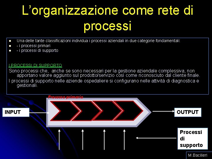 L’organizzazione come rete di processi l l l Una delle tante classificazioni individua i