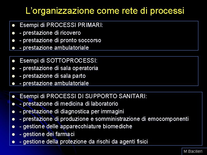 L’organizzazione come rete di processi l l l l Esempi di PROCESSI PRIMARI: -