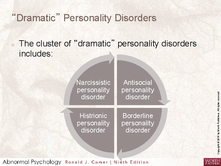 “Dramatic” Personality Disorders The cluster of “dramatic” personality disorders includes: Narcissistic personality disorder Antisocial