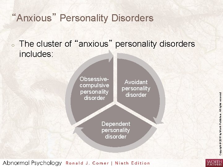 “Anxious” Personality Disorders The cluster of “anxious” personality disorders includes: Obsessivecompulsive personality disorder Avoidant