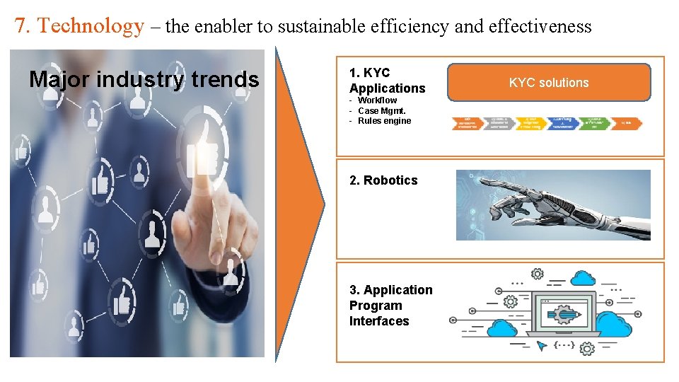7. Technology – the enabler to sustainable efficiency and effectiveness Major industry trends 1.