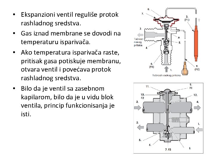  • Ekspanzioni ventil reguliše protok rashladnog sredstva. • Gas iznad membrane se dovodi