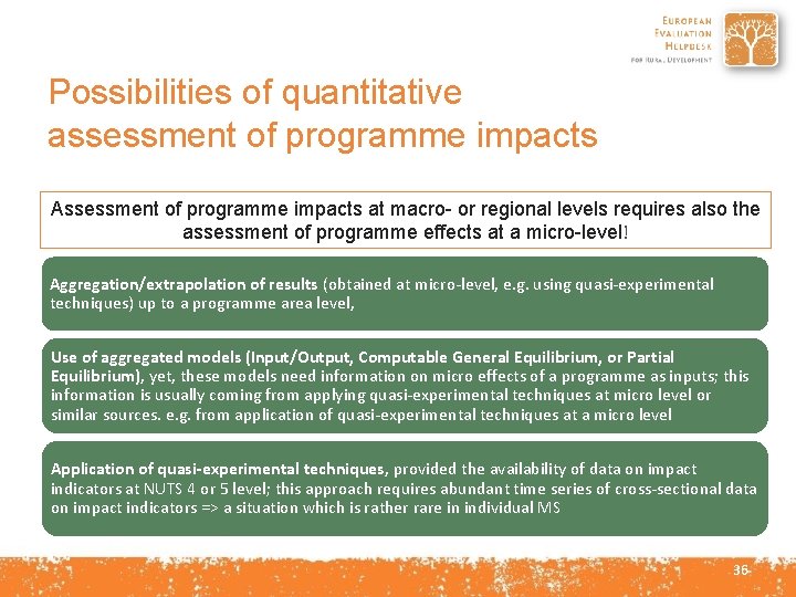 Possibilities of quantitative assessment of programme impacts Assessment of programme impacts at macro- or