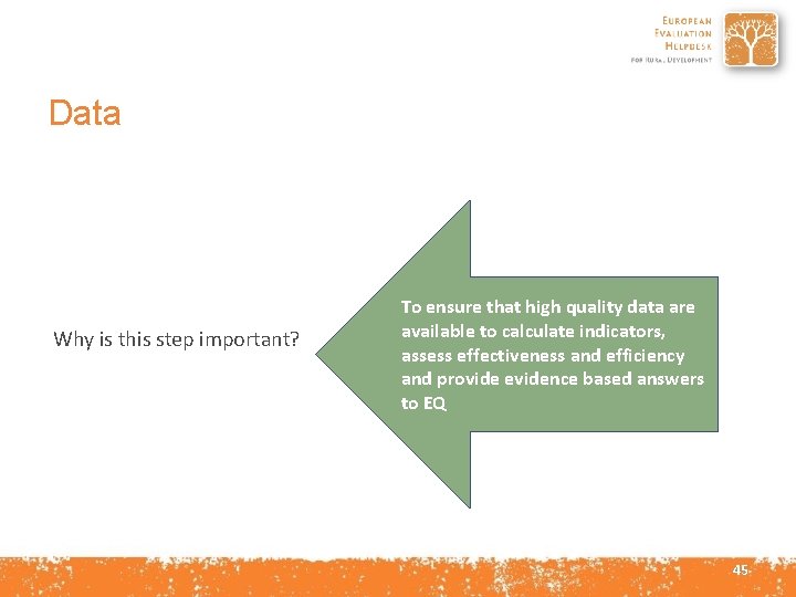 Data Why is this step important? To ensure that high quality data are available
