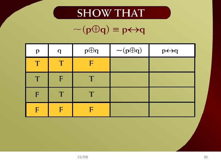 Show that ~(p + q) ≡ p q – 12 b CS-708 86 