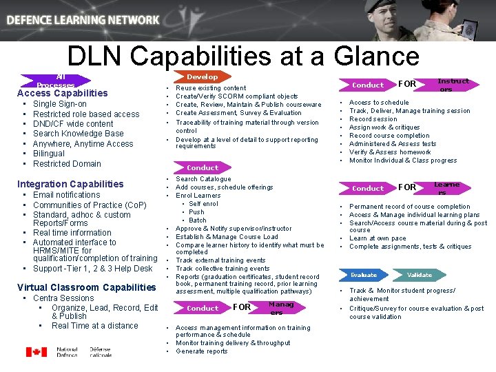 DLN Capabilities at a Glance All Processes Access Capabilities • • Single Sign-on Restricted