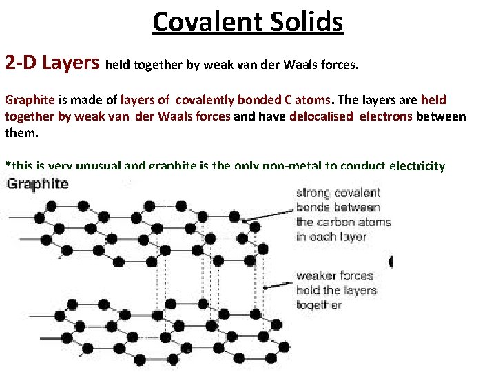 Covalent Solids 2 -D Layers held together by weak van der Waals forces. Graphite