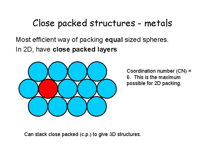 Close packed structures - metals Most efficient way of packing equal sized spheres. In